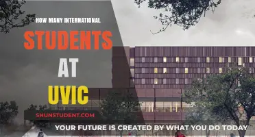 International Students Thriving at UVic