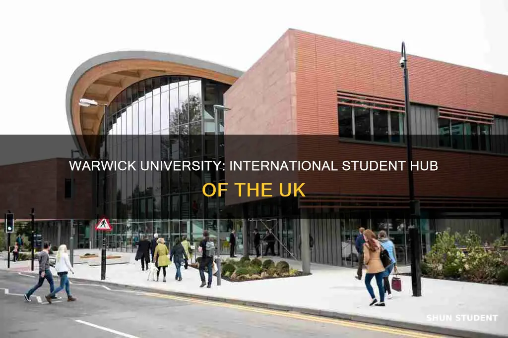 how many international students at warwick university