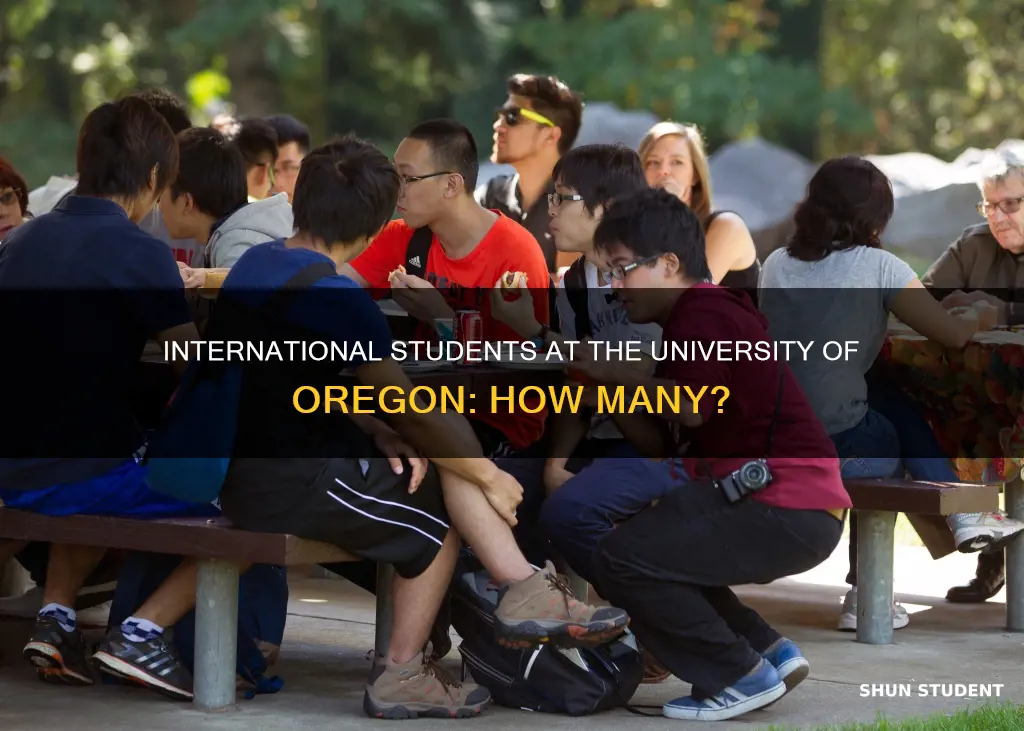 how many international students attend the university of oregon