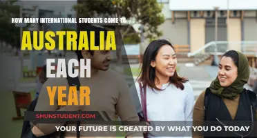 International Students Flock to Australia: Annual Trends