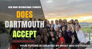 International Students at Dartmouth: How Many Get Accepted?