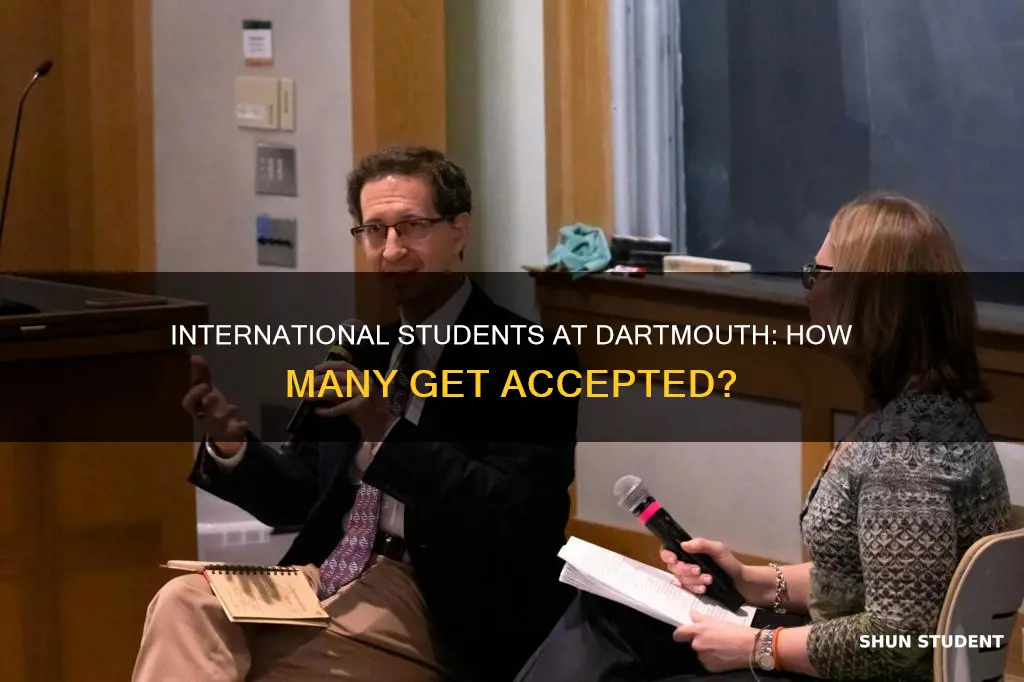 how many international students does dartmouth accept