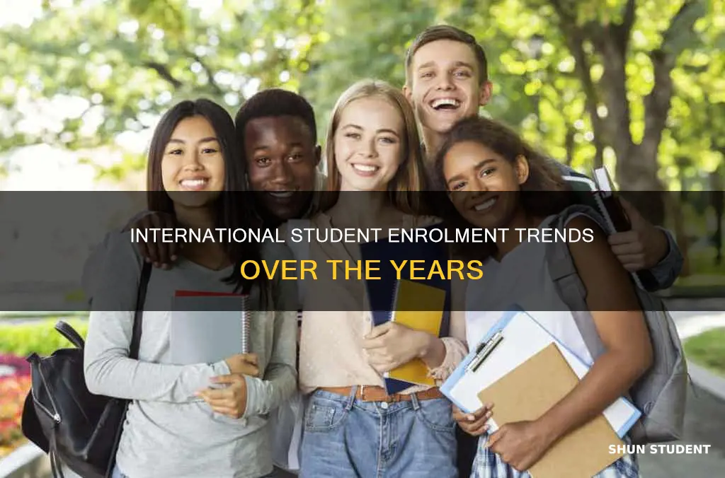 how many international students enrolled each year