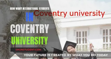 Coventry University's International Student Population: A Comprehensive Overview