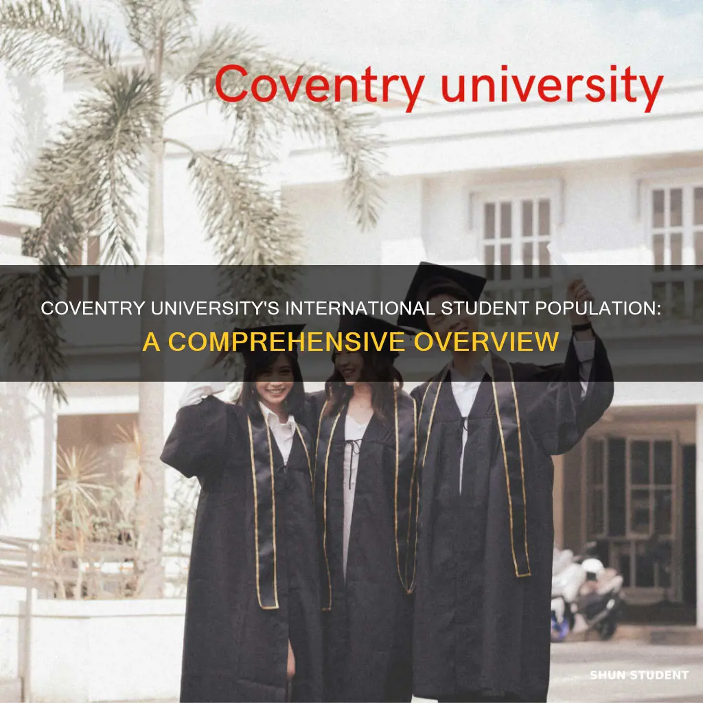 how many international students in coventry university