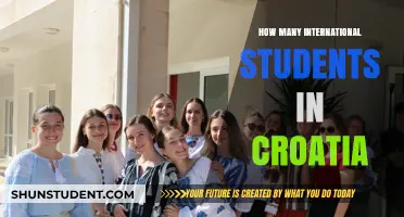 International Students in Croatia: A Growing Population