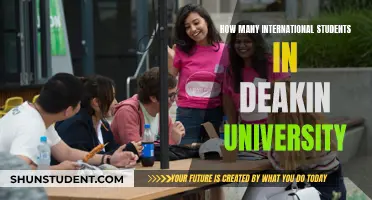 Deakin University: A Hub for International Students