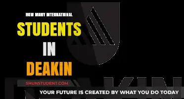 International Students Thriving at Deakin University