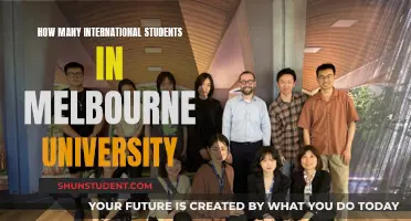 International Students Flock to Melbourne University: Why So Many?