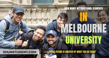 International Students Thriving at Melbourne University