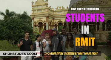 RMIT's International Student Population: A Comprehensive Overview
