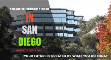 International Students: San Diego's Diverse Population
