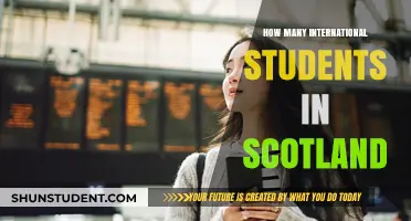 International Students in Scotland: A Thriving Community