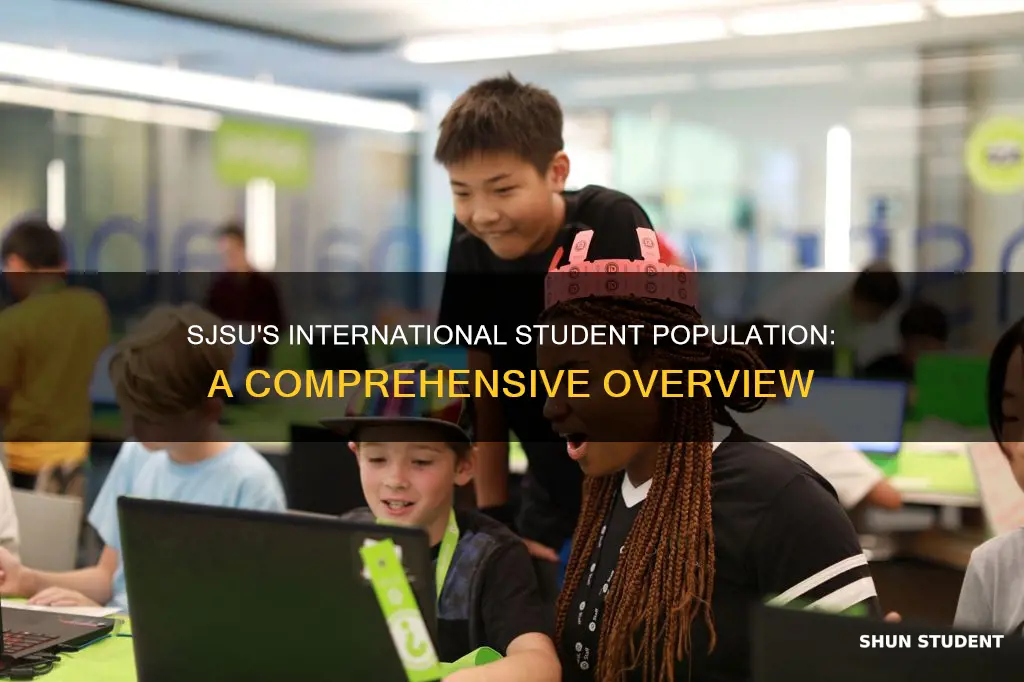 how many international students in sjsu