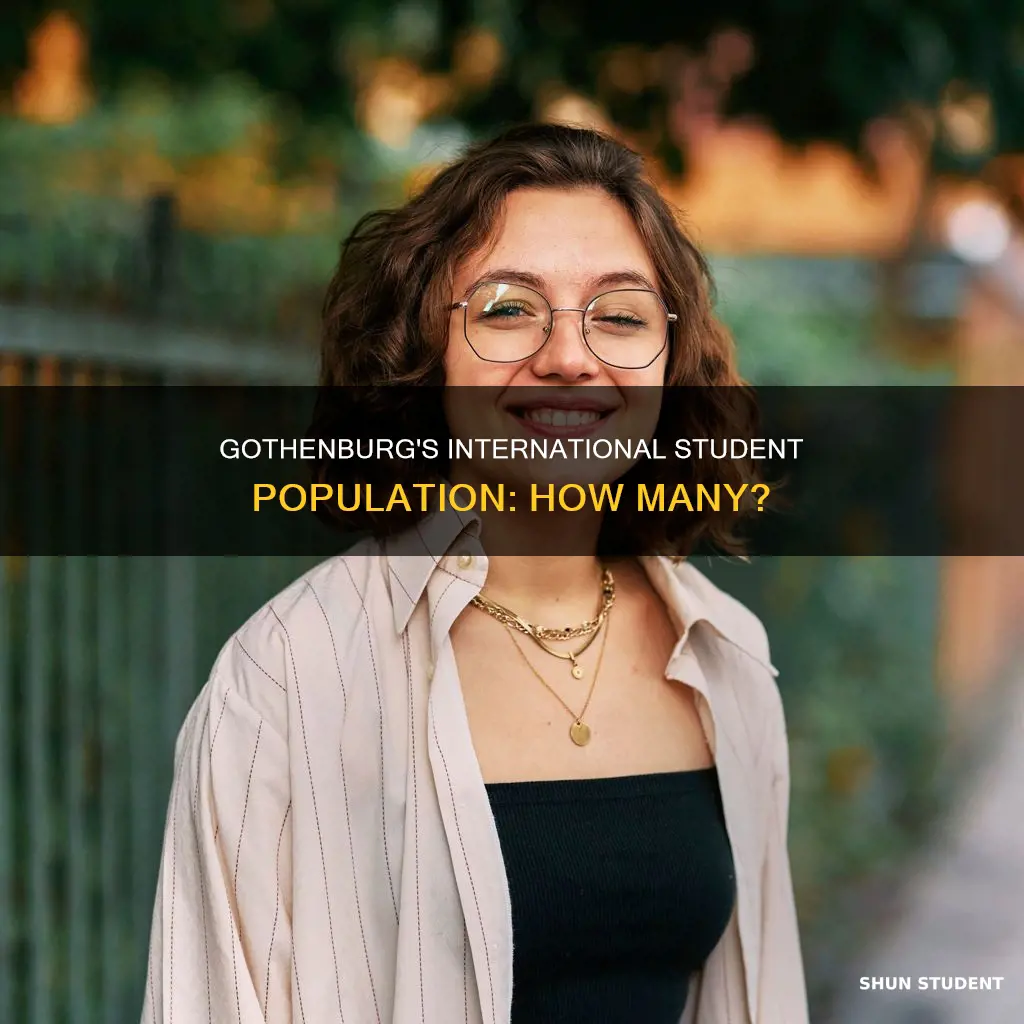 how many international students live in gothenburg