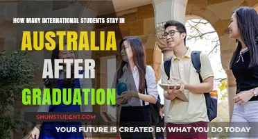 Exploring Australia's Post-Study Work Visa Attraction