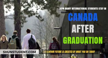 Staying in Canada: International Students' Post-Grad Plans