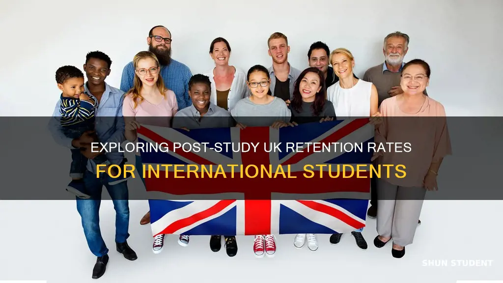 how many international students stay in the uk after graduation