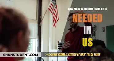 Understanding Student Teaching Requirements in the United States
