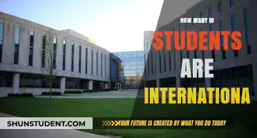 IU's International Student Population: A Comprehensive Overview