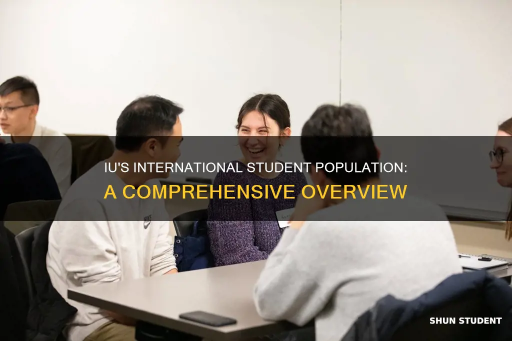 how many iu students are international