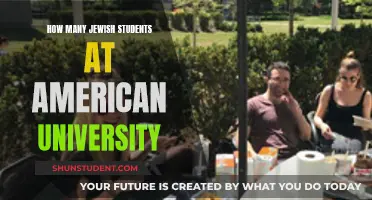 American University's Jewish Student Population: How Many?