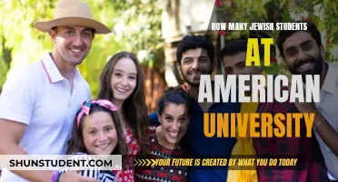 Jewish Student Population at American University: How Many?