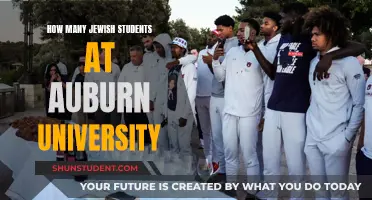 Jewish Student Presence at Auburn University: How Many?