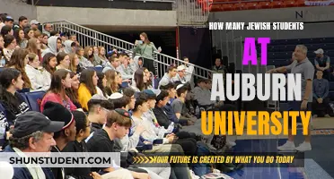 Jewish Students at Auburn University: How Many?