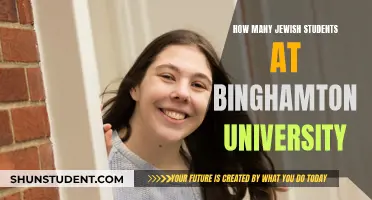 Jewish Student Population at Binghamton University: How Many?