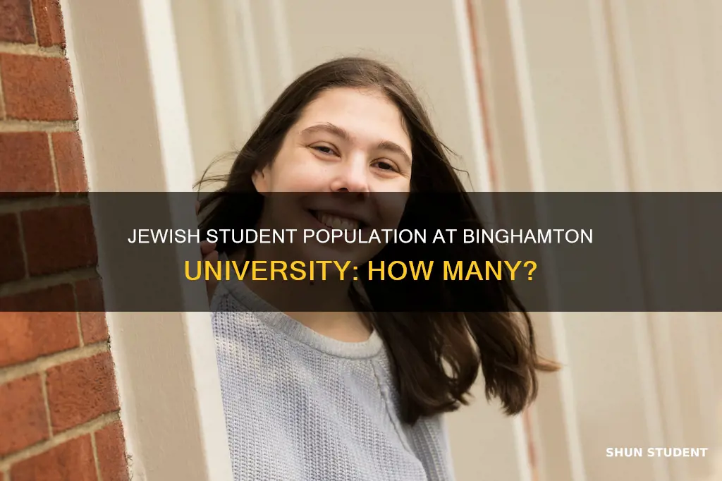 how many jewish students at binghamton university