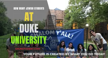 Jewish Students at Duke University: What's the Number?