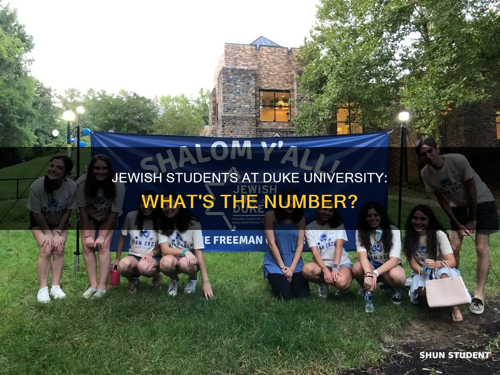 how many jewish students at duke university