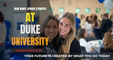 Jewish Students at Duke University: What's the Number?