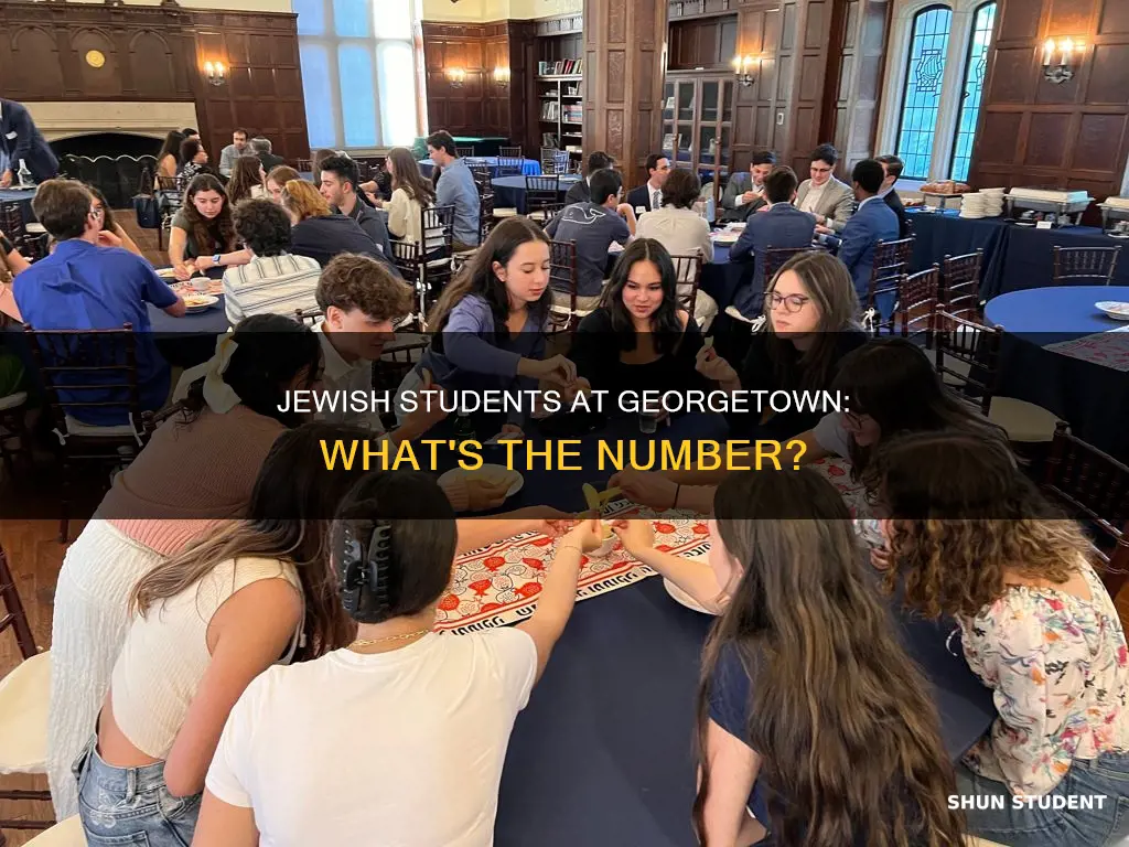 how many jewish students at georgetown university