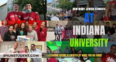 Jewish Student Population at Indiana University: How Many?