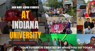 Jewish Student Population at Indiana University