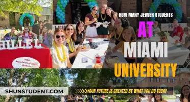 Jewish Students at Miami University: How Many?