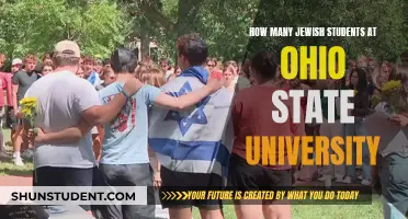 Jewish Students at Ohio State University: How Many?