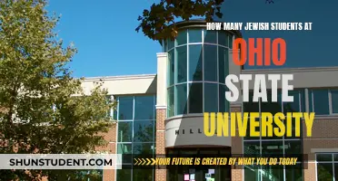 Jewish Students at Ohio State University: How Many?