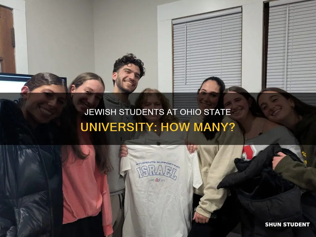 how many jewish students at ohio state university