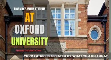 Oxford University's Jewish Student Population