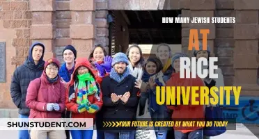 Jewish Students at Rice University: How Many?