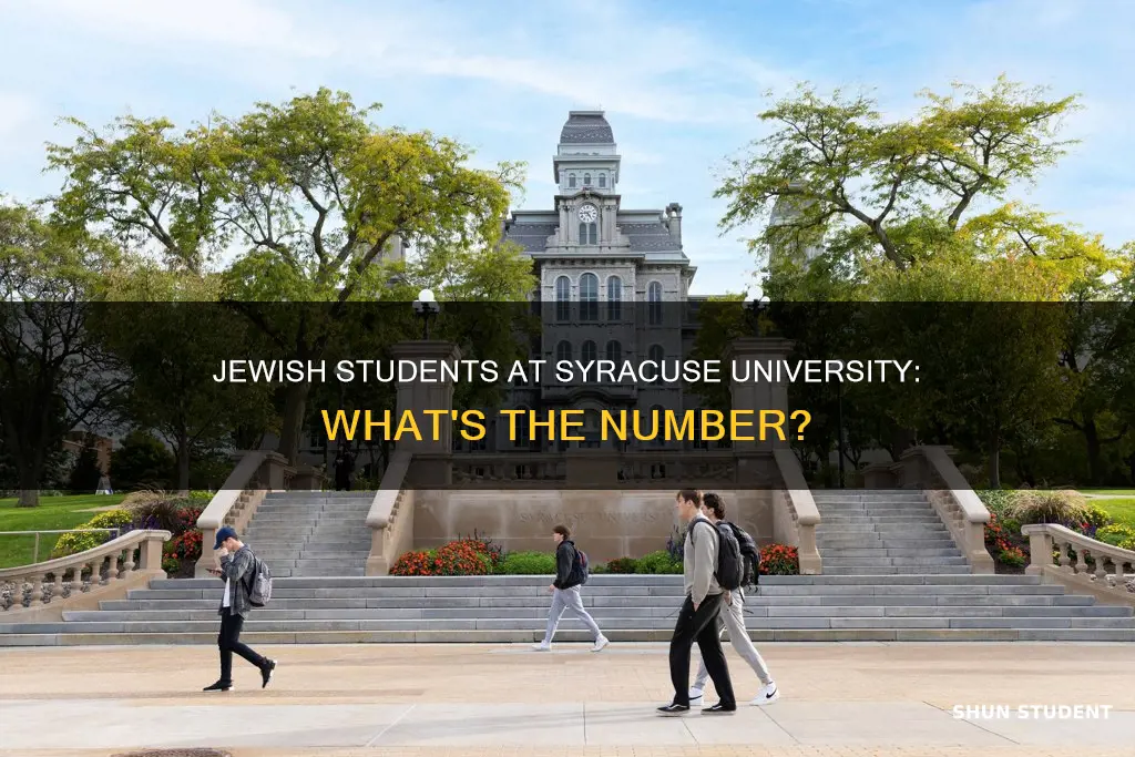 how many jewish students at syracuse university