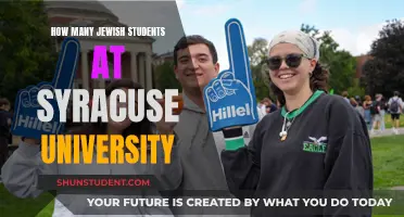 Jewish Students at Syracuse University: What's the Population?