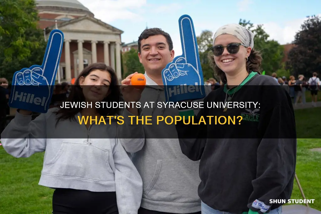 how many jewish students at syracuse university