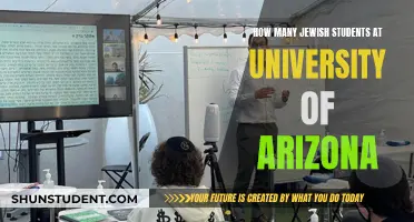 Jewish Student Population at the University of Arizona