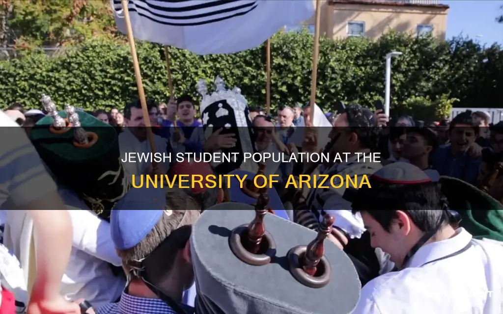 how many jewish students at university of arizona