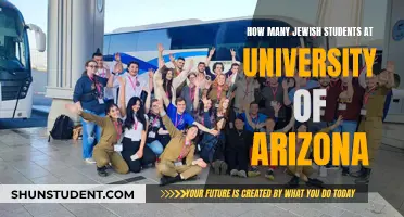 Jewish Student Population at University of Arizona