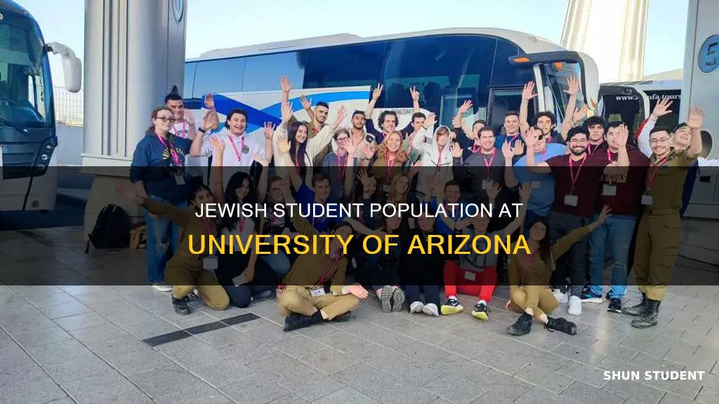 how many jewish students at university of arizona